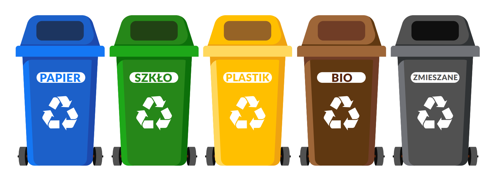 Zdjęcie przedstawia pojemniki koloru przeznaczone dla danej frakcji odpadów 